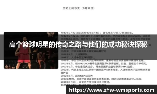 高个篮球明星的传奇之路与他们的成功秘诀探秘